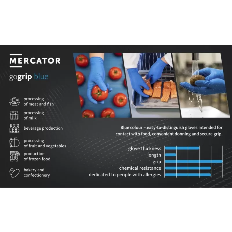 Mercator Gogrip Nitrilhandschuhe (Blau) XXL &ndash; Bild 4 von
