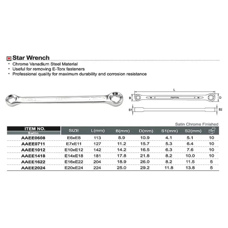 Ringschlüssel E6-E8