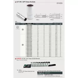 Tiefes Steckschlüsselende 1/2 12PT 29 mm – Bild 1 von
