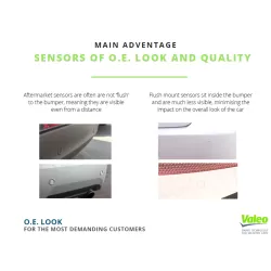 Set senzori de parcare - imagine 3