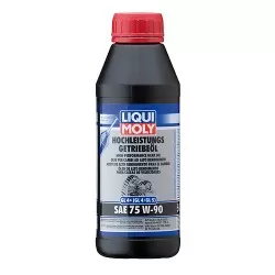 Schaltgetriebeöl Liqui MolyGL 4+ 75W90 500ml 
